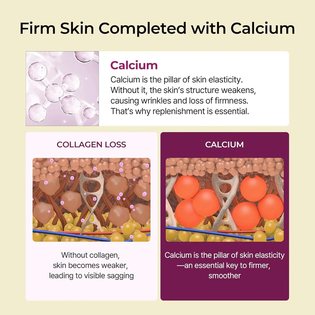 Revitalize Your Eyes with Dr. Melaxin | Cemenrete Calcium Multi Balm - The Ultimate Solution for Youthful, Firm Skin