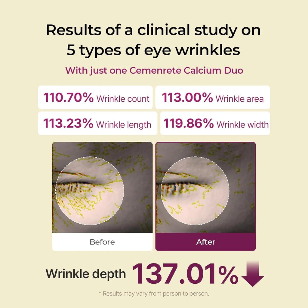 Revitalize Your Eyes with Dr. Melaxin | Cemenrete Calcium Multi Balm - The Ultimate Solution for Youthful, Firm Skin